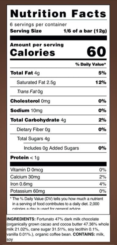 47% Milk Chocolate Mocha